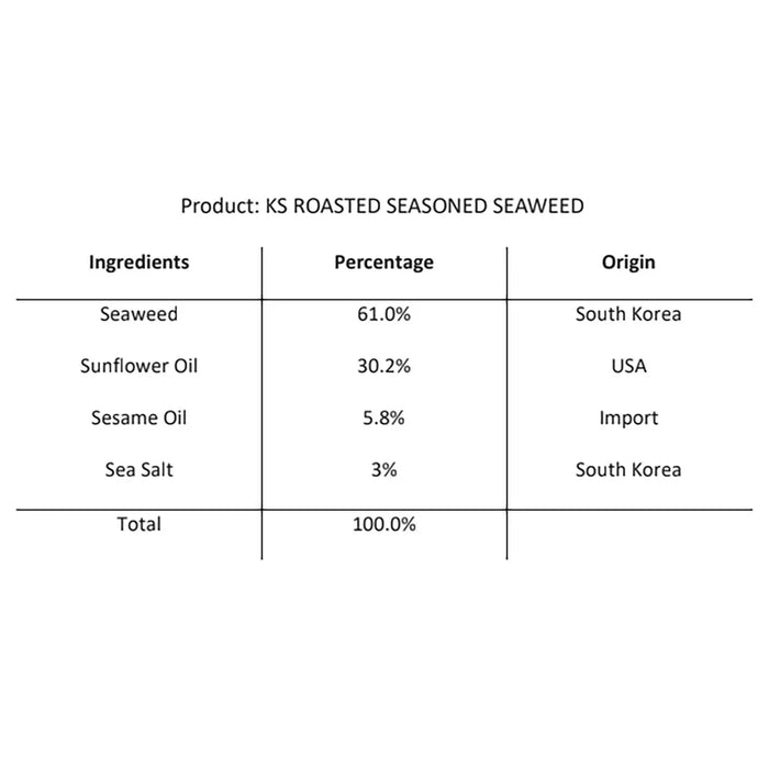 Kirkland Signature Roasted Seasoned Seaweed (10x17g)