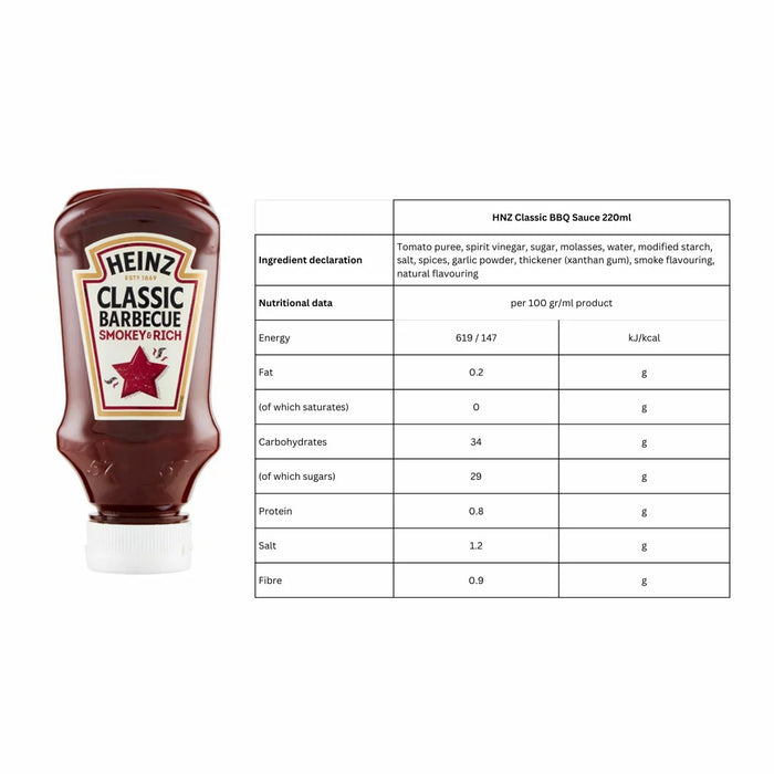 Heinz Picnic Selection Pack (6x220ml)