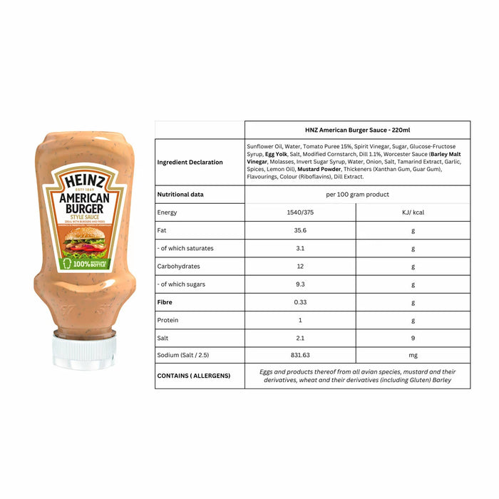 Heinz Picnic Selection Pack (6x220ml)