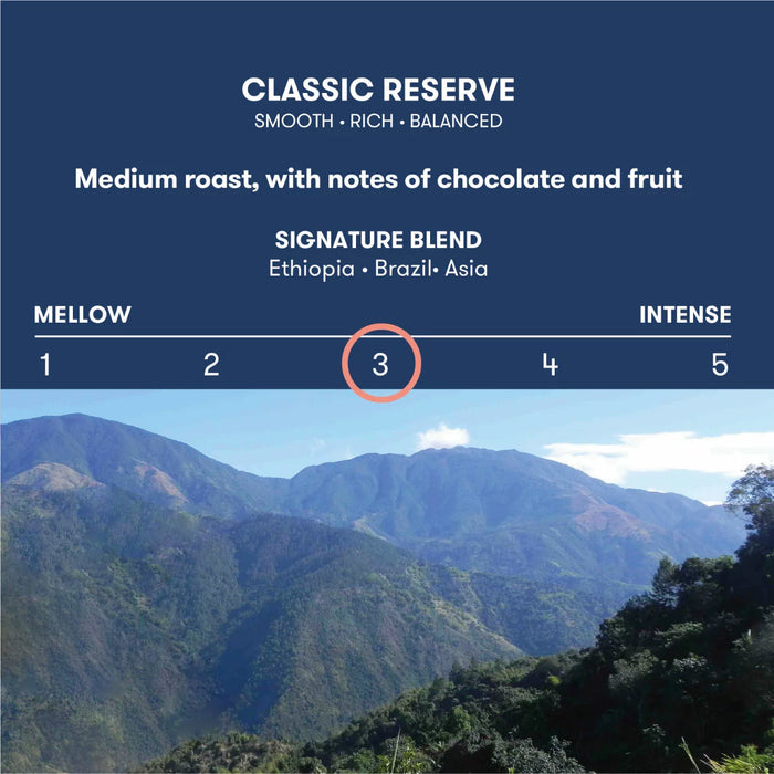 The Little Coffee Company Classic Reserve Whole Beans (1kg)