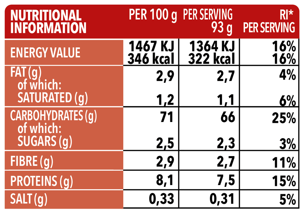 Trevijano Mediterranean Style Risotto Ready to Eat Meals (280g)