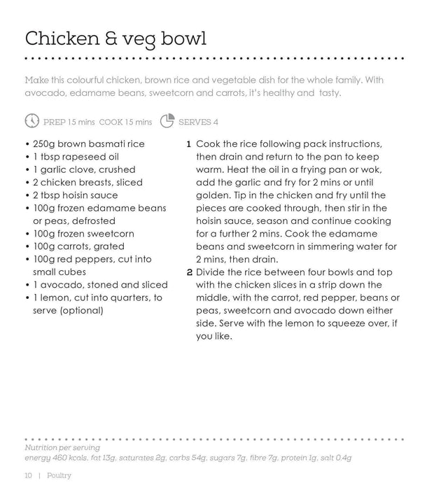 BBC GOOD FOOD: QUICK AND HEALTHY - LemonSalt