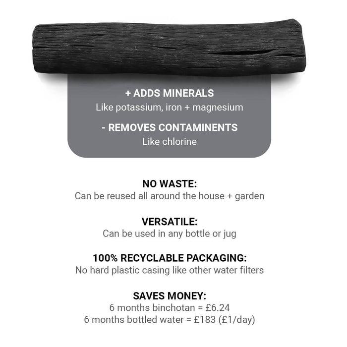 Black+Blum Active Binchotan Charcoal Filter x1