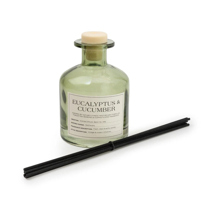 candlelight-reed-diffuser-eucalyptus-and-cucumber-250ml-lemonsalt-97076_145b3416-fea0-4ac1-8b83-7b0a21dc78c6