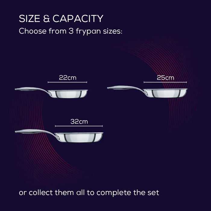 Circulon C Series Nonstick Stainless Steel Skillet (22cm) - LemonSalt