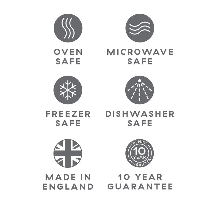 Denby Heritage Pavilion Cascade Mug - LemonSalt