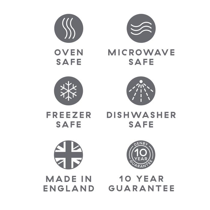 Denby Stoneware Kiln Accents Set of 2 Ridged Mugs - Ochre & Rust - LemonSalt