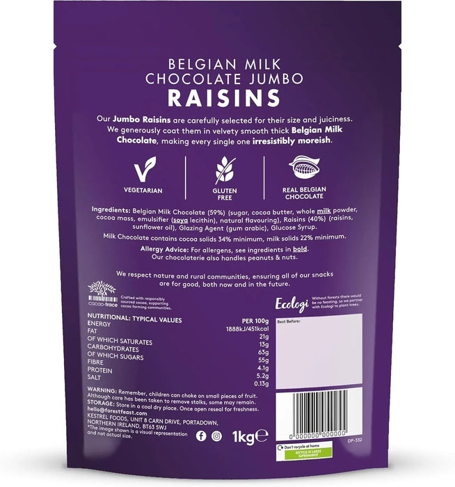 Forest Feast Belgian Milk Chocolate Jumbo Raisins (1kg) - LemonSalt