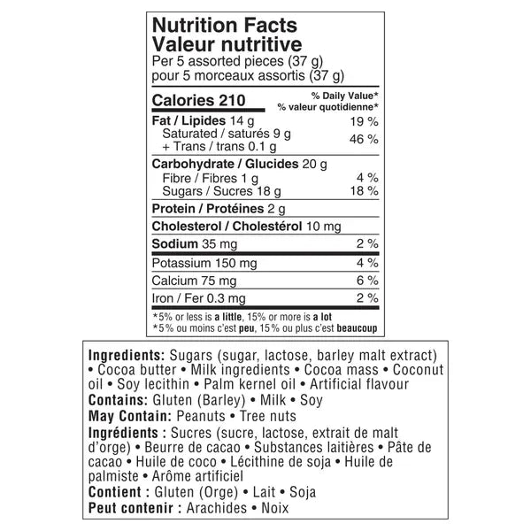 Lindt Easter Assorted Milk Chocolates (460g)