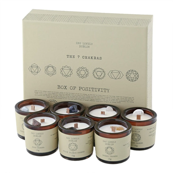 Eau Lovely - The 7 Chakras Box of Positivity