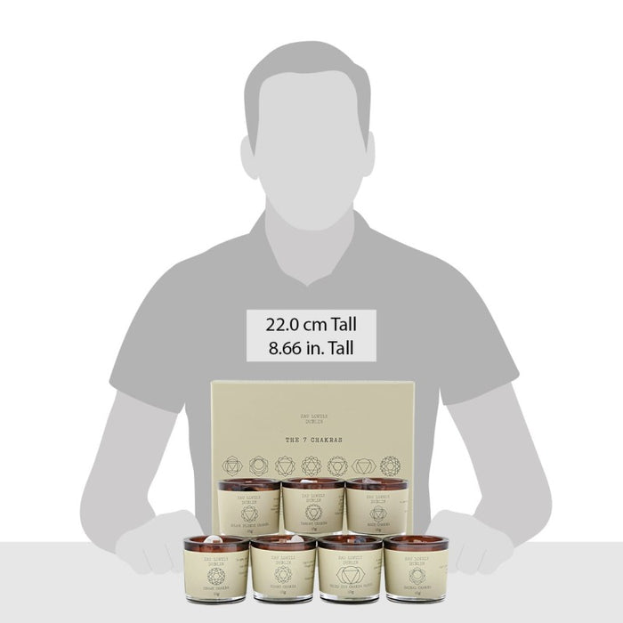 Eau Lovely - The 7 Chakras Box of Positivity