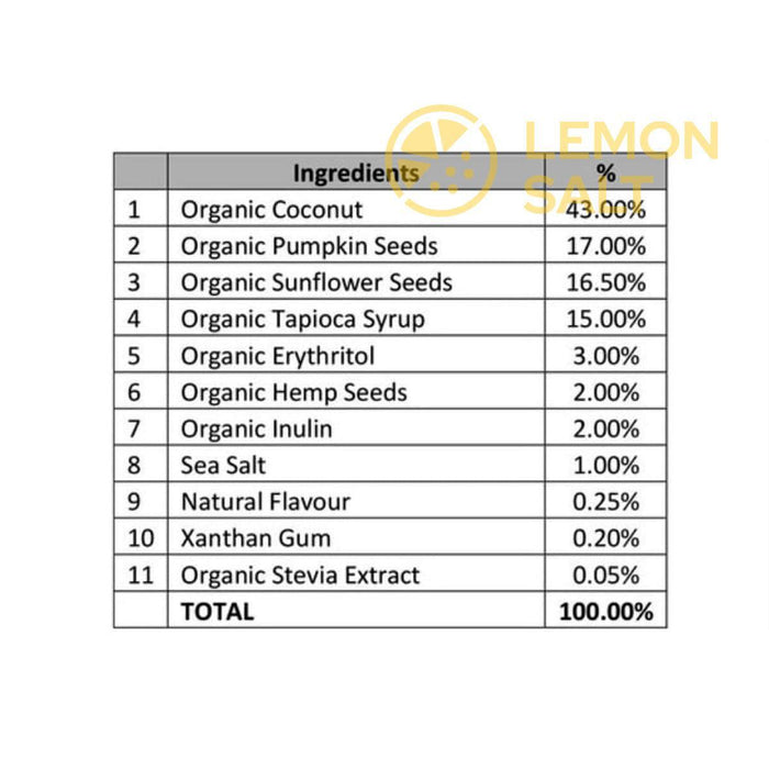 Inno Foods Coconut Keto Clusters With Super Seeds (500g)