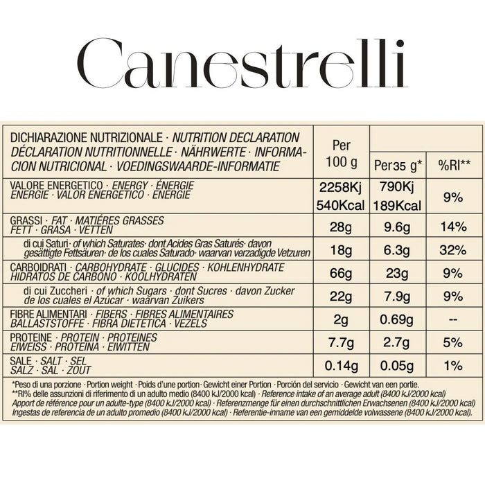 loison-canestrello-raisin-and-coffee-assorted-biscuits-120g-tin-feast-italy-460456_1280x1280_crop_center_94d39f1e-7e9d-42f9-a590-5543049d15a9