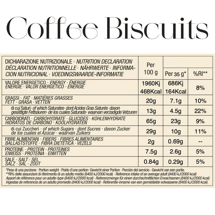 loison-canestrello-raisin-and-coffee-assorted-biscuits-120g-tin-feast-italy-266998_1280x1280_crop_center_9c77c5ee-41ca-4220-b9ff-29bd9cc2e303