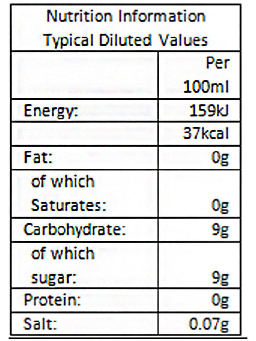 mawson-s-ginger-cordial-stone-crock-500ml-lemonsalt-22623