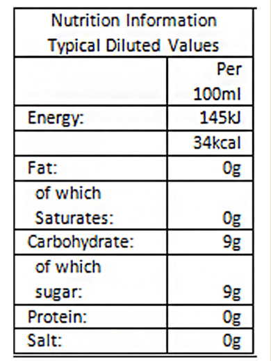 MAWSON'S Pink Lemonade Cordial Stone Crock (500ml) - LemonSalt