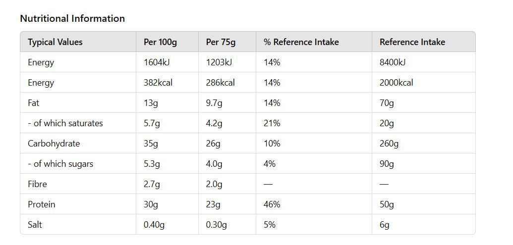 My Protein Brownie Baked with a Mighty 23g of Protein (10x23g) - LemonSalt