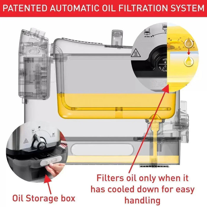 Tefal FR8058G0 Oleoclean Pro Deep Fryer (3.5L) - LemonSalt