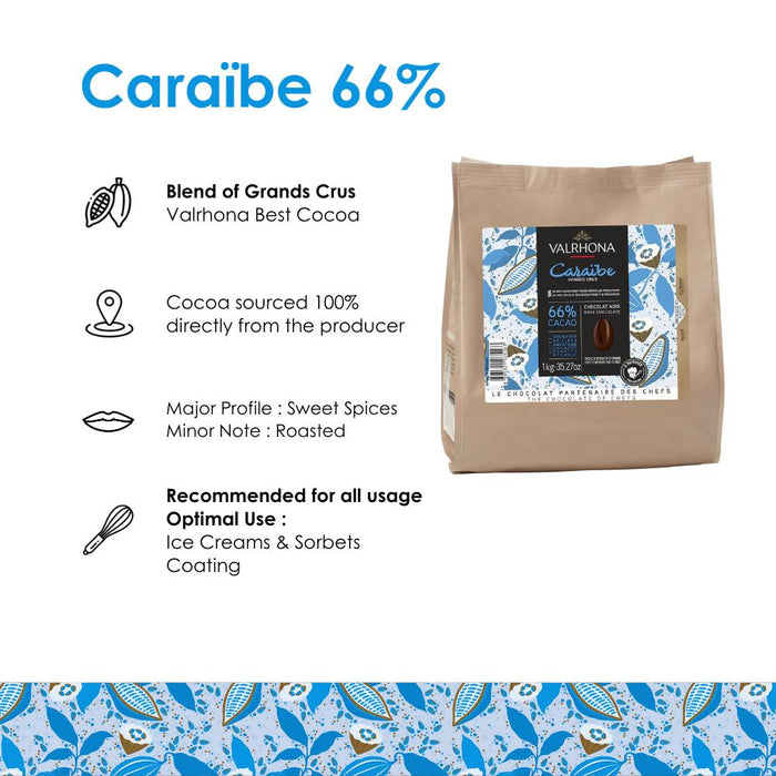 valrhona-caraibe-66percent-grand-cru-dark-chocolate-chips-1kg-lemonsalt-69469