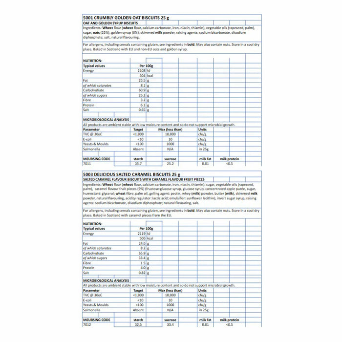 Walkers Assorted Biscuits Mini Packs (100x25g) - LemonSalt